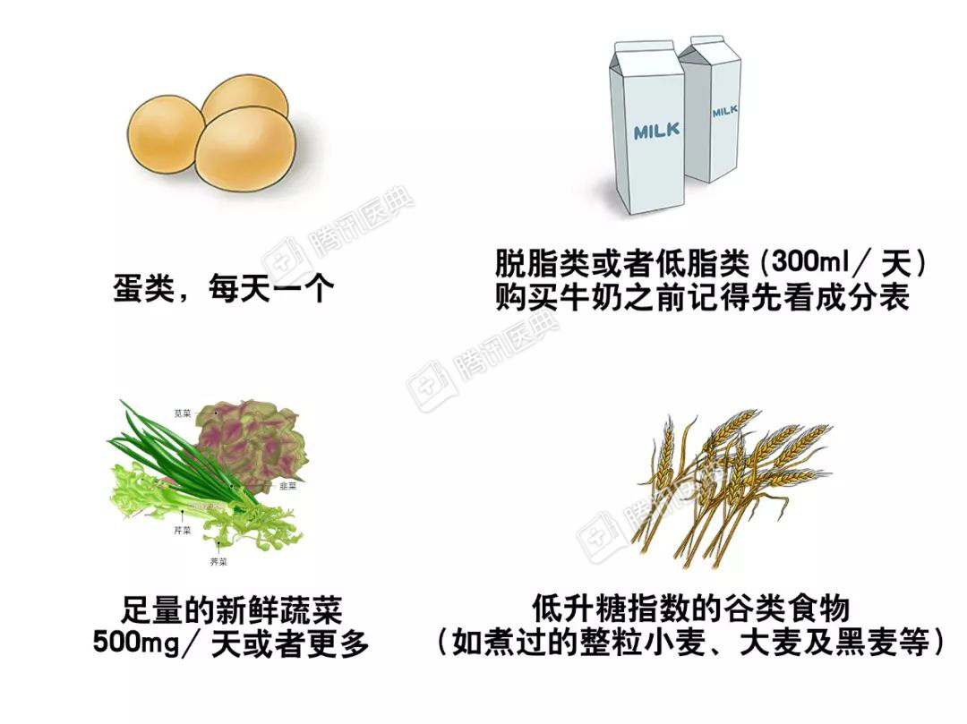 这些食物日常添加有营养