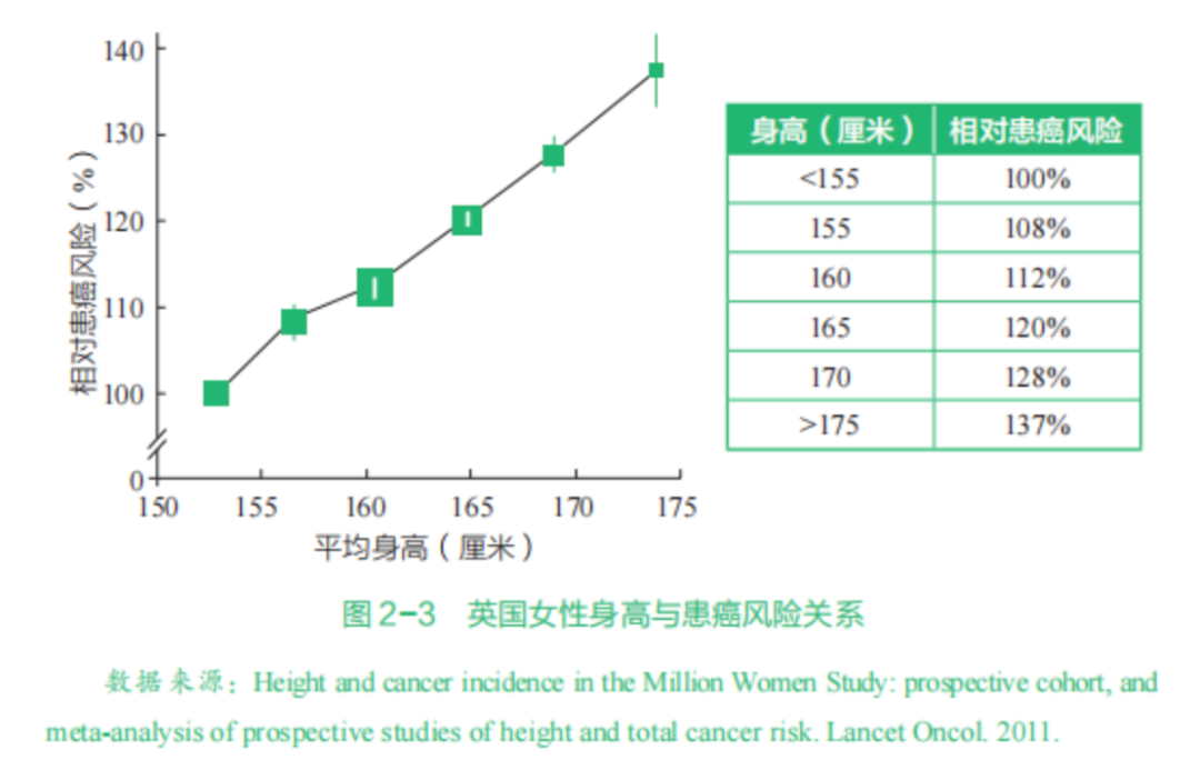 height-1.png